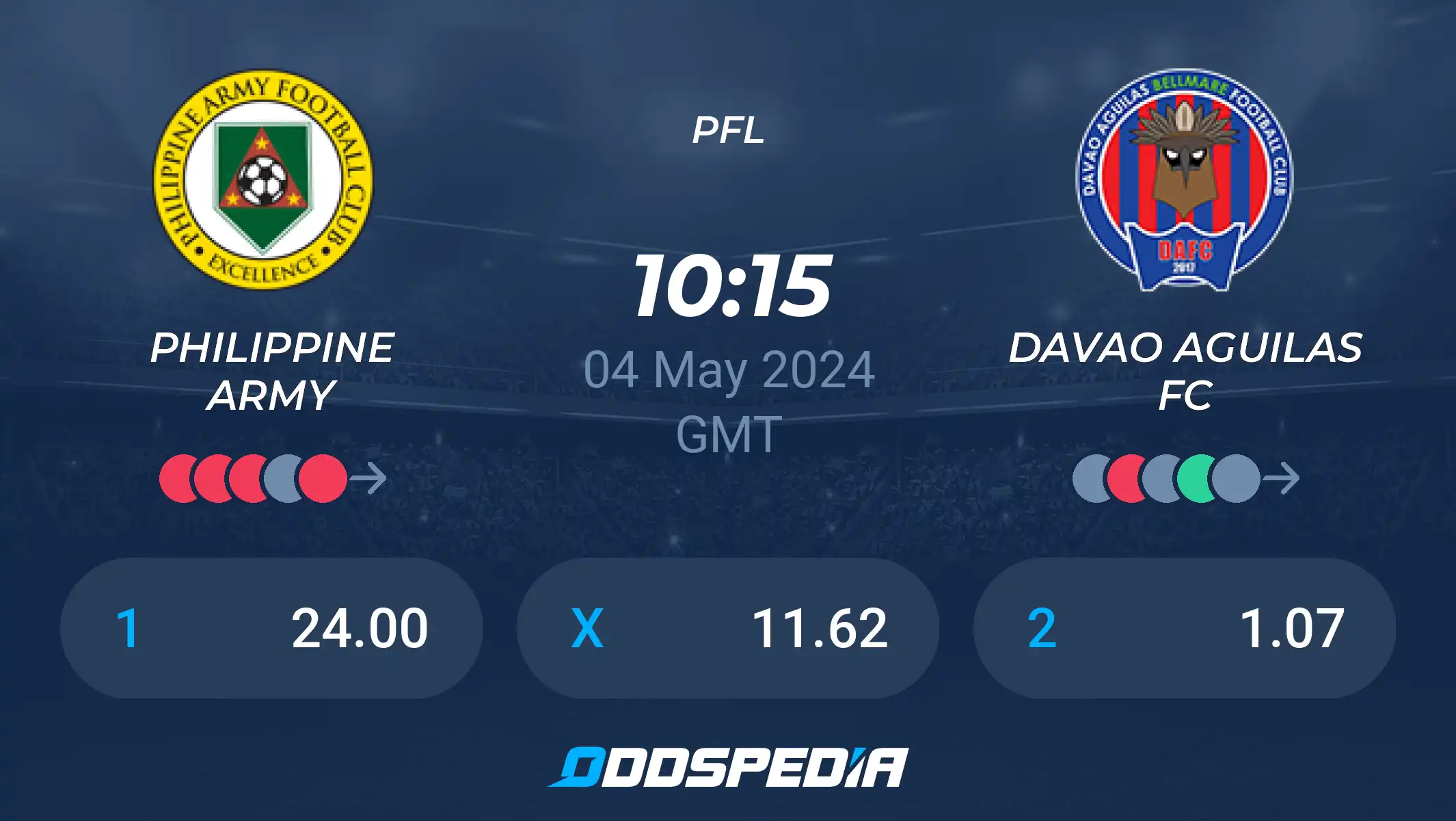 JalaLive Davao Vs U20: Pertarungan Sengit